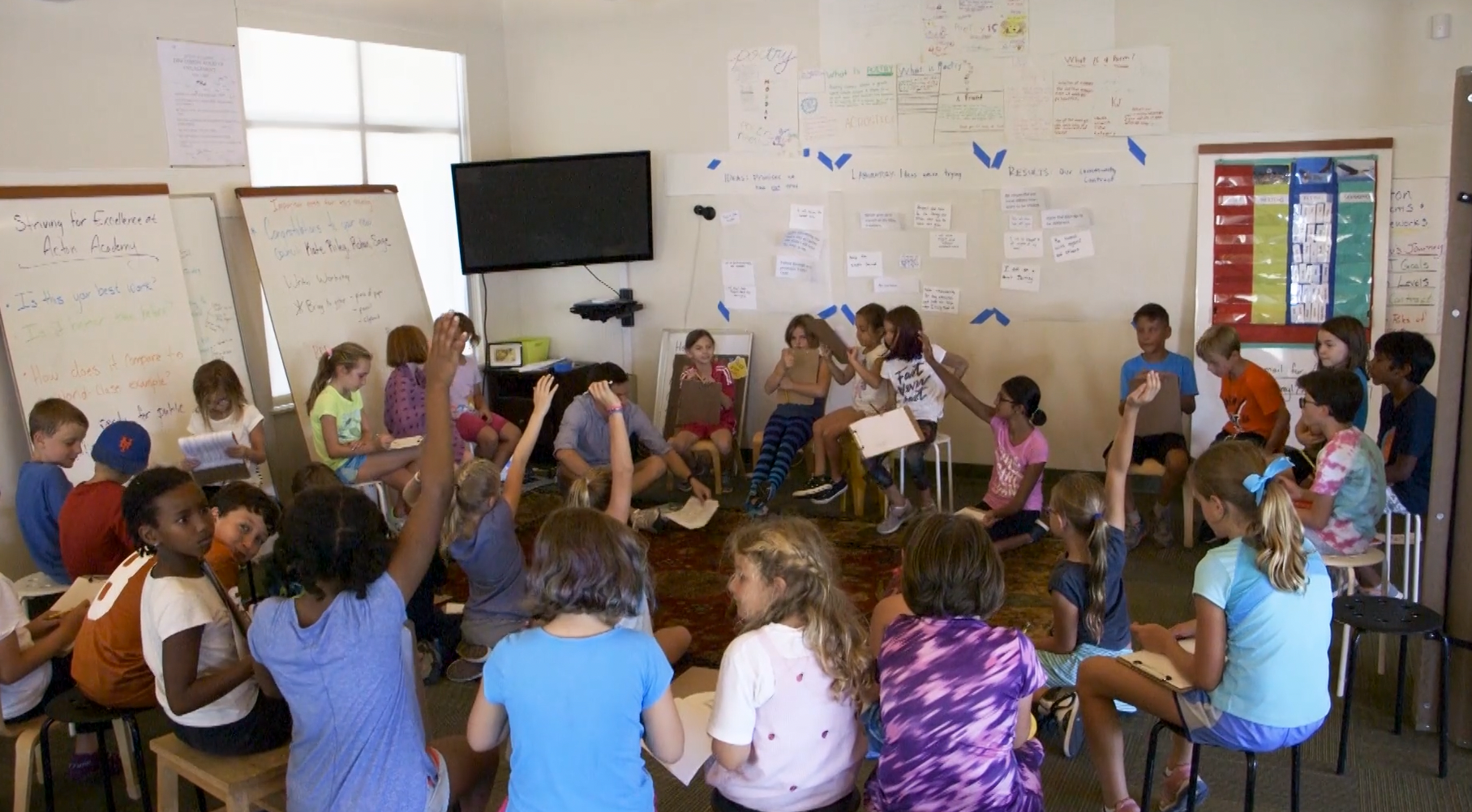 Acton Academy inspiration resource screenshot